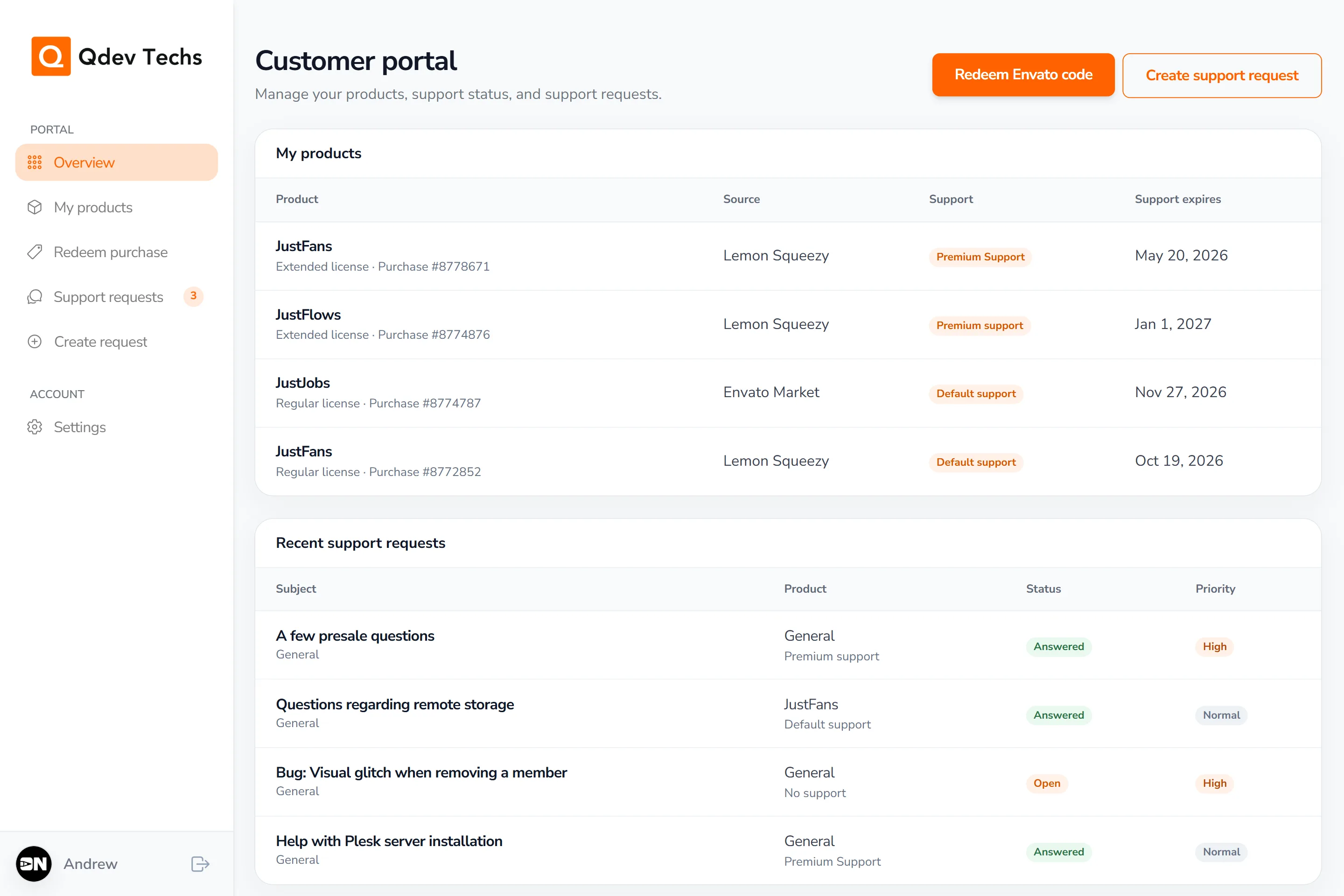 Customer portal dashboard showing products, support status, and account actions.
