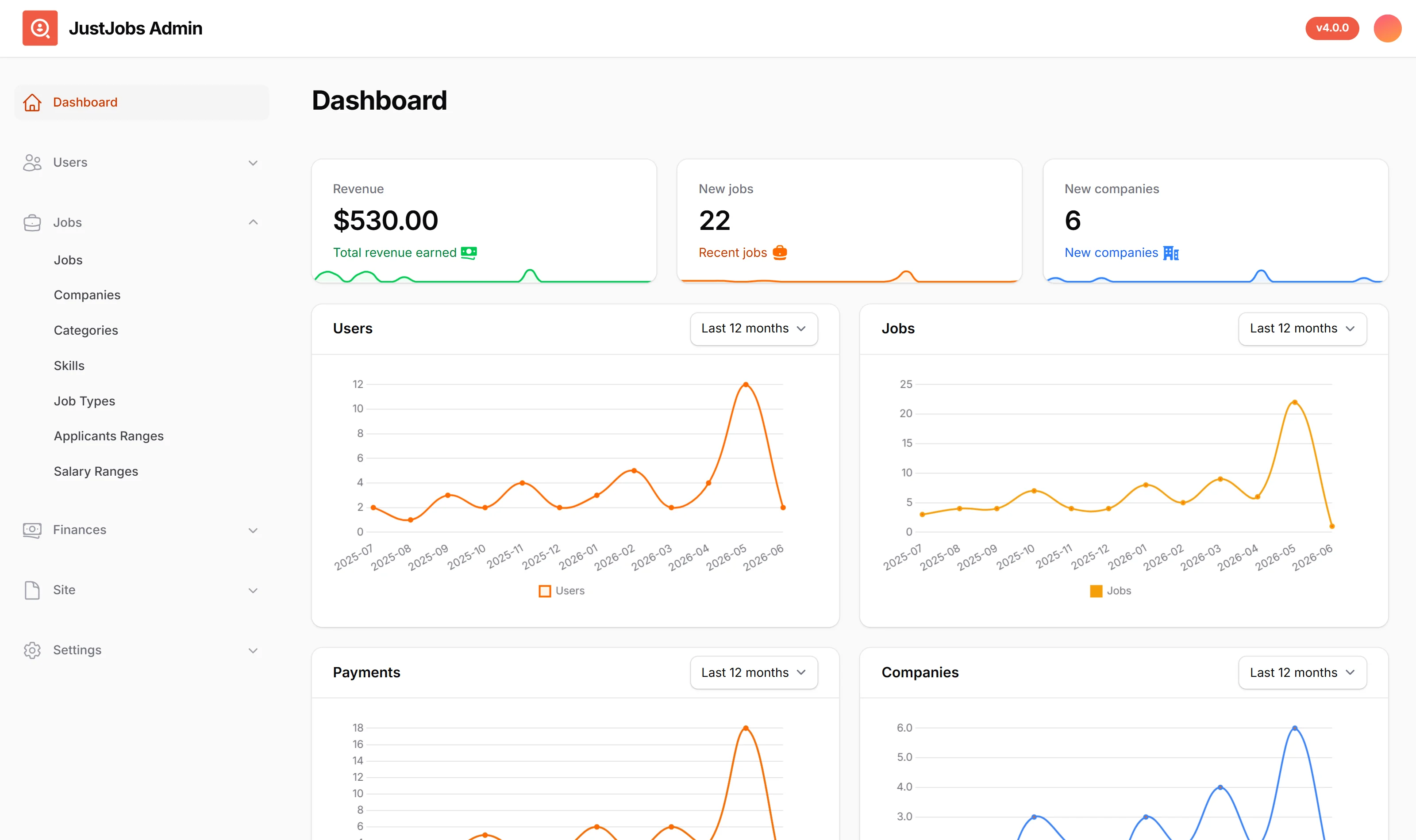 JustJobs admin operations dashboard