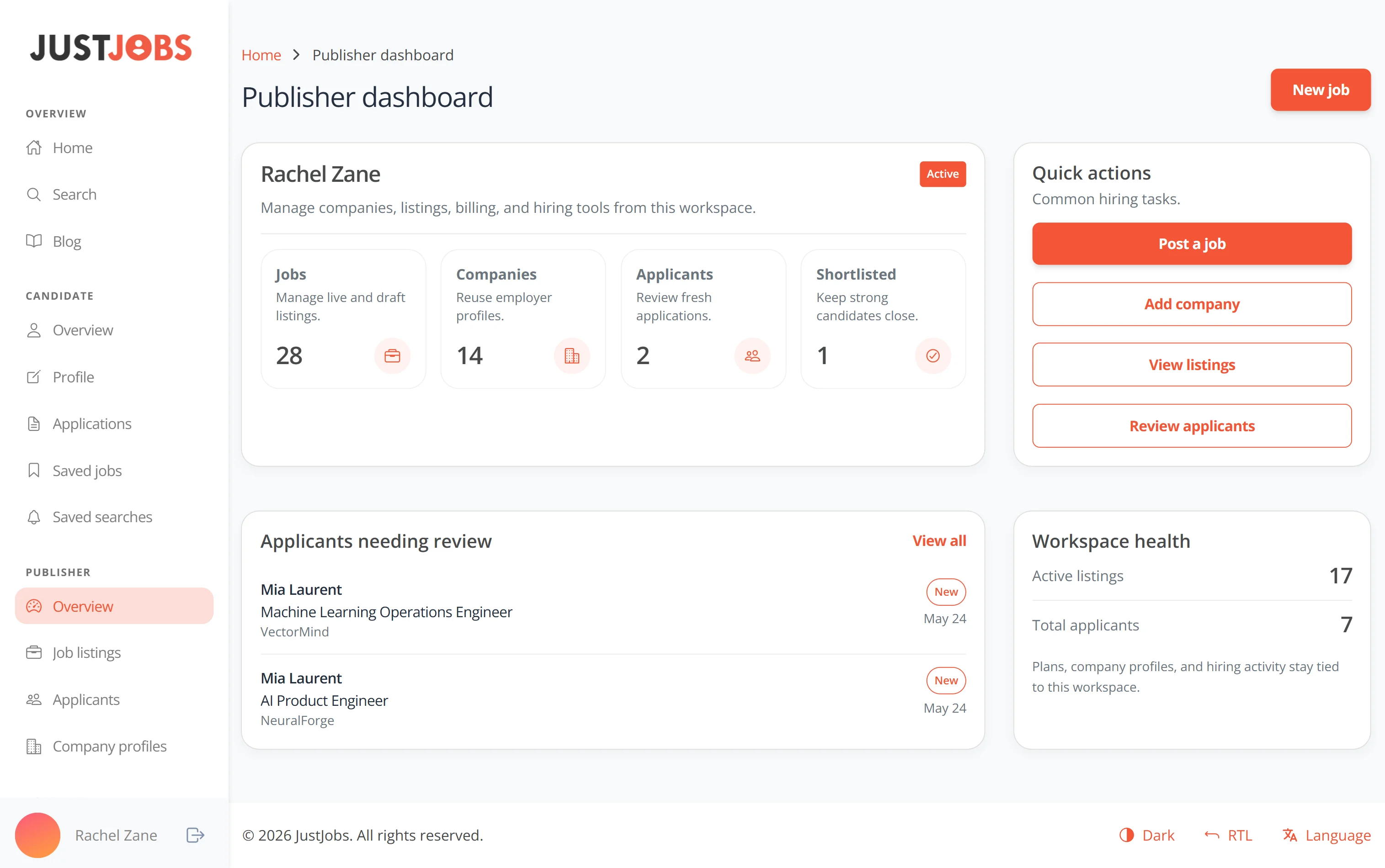 JustJobs publisher hiring dashboard